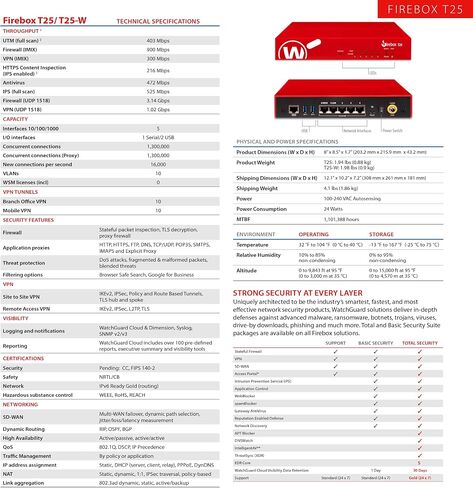 WatchGuard Firebox T25 Network Security/Firewall Appliance in Kuwait