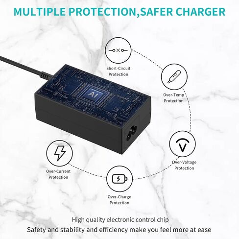 65W USB C L67440-001 Laptop Charger Compatible with HP EliteBook 830 840 G8 G9, Probook 440 450 G10, Envy x360 15 & Spectre x360, L65505-002 Type C Fast Charging Power Supply Adapter in Kuwait