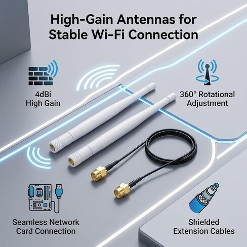 Cryfokt High Gain WiFi Antennas 4dBi Dual SMA Cables for Routers in Kuwait