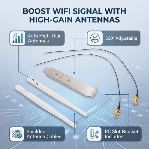 Cryfokt WiFi Antennas 4dBi High Gain 360 Degree Adjustable in Kuwait