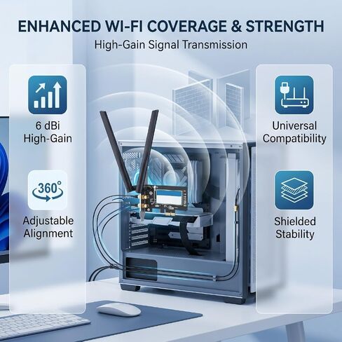 Cryfokt WiFi Antennas 6dBi High Gain for PCIE Card Wireless Router in Kuwait