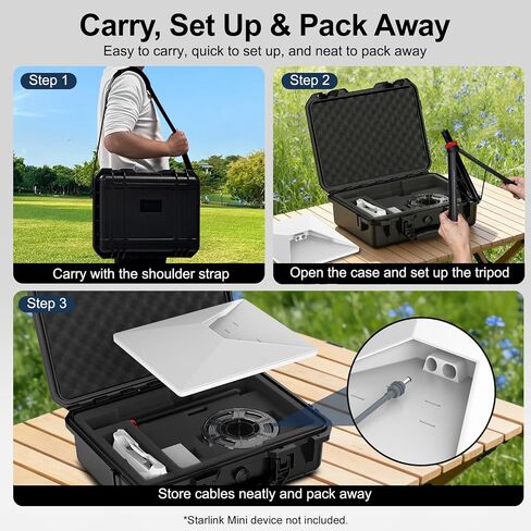 Starlink Mini Case with Tripod, Hard Carrying Travel Kit with Cable Winder and USB-C to DC Adapter Cable, Protective Storage Case for Starlink Mini Accessories, RV Camping Remote Work in Kuwait