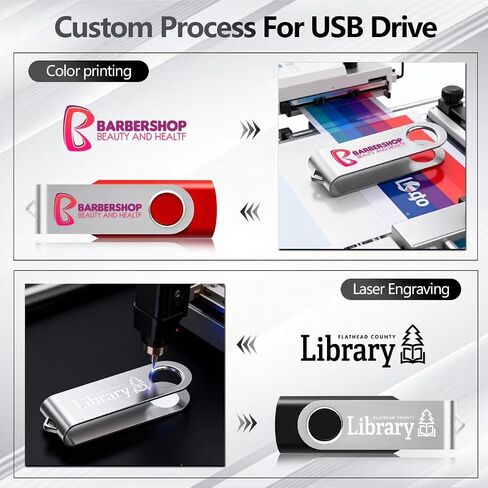 Custom USB 2.0 Personalized Flash Drive 32GB, 10Pcs High-Speed Memory Sticks with Printed Logo/Text, Bulk Promotional Thumb Drives for Company AD/Education/Wedding/Corporate Event in Kuwait