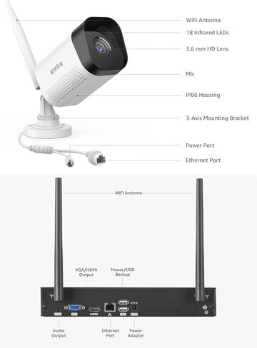 ANNKE 16CH Wireless Security Camera System 2TB, 4Pcs 3MP Outdoor Cams Kits in Kuwait