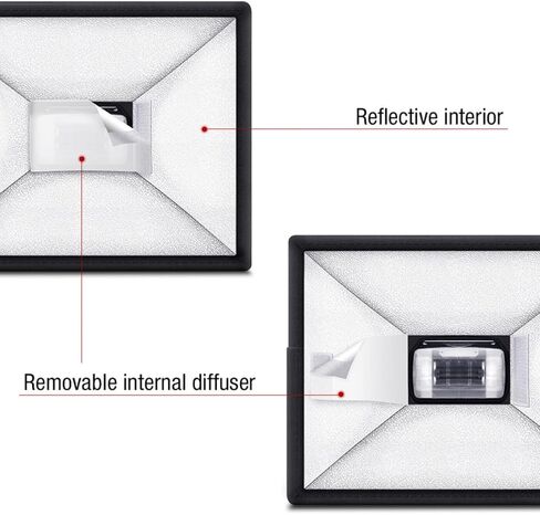 Portable Flash Softbox for Camera Photography, Black Carbon Fiber Softbox Cover to Soften Shadows, Lightweight Photography Accessories for Professional Lighting in Kuwait
