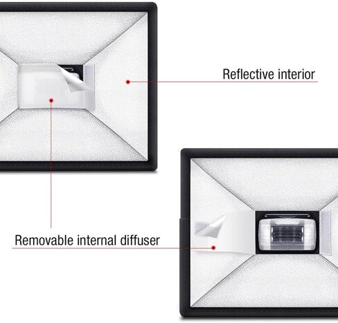 Portable Photography Softbox Flash Diffuser Lightweight Carbon Fiber Camera Light Cover for Studio and Outdoor Photography Accessories in Black in Kuwait