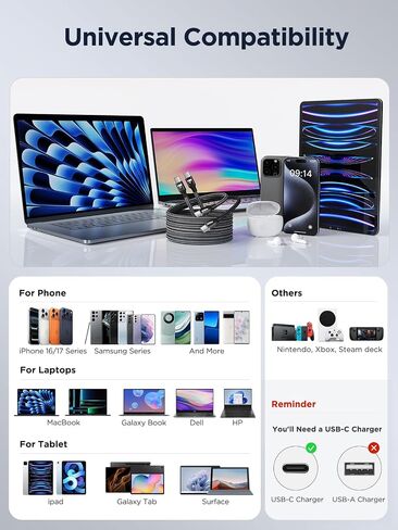 Aioneus USB C to USB C Cable 2Pack 10ft Fast Charging C to C Charger Cord in Kuwait