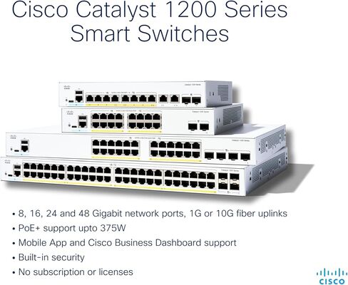 Cisco Catalyst 1200-24T-4X Smart Switch - 24 Port Gigabit Ethernet with 4x10GE SFP+ Uplinks, Advanced Layer 2/3 Features, Reliable Networking (C1200-24T-4X) (Renewed) in Kuwait