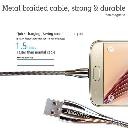 USB Type C Cable, Metal Braided USB C to A 3ft 2-Pack, Cat Dog Bunny Chew Proof, Pets Chewing Proof Durable, USB-A to USB-C Fast Charging Cable for iPhone 17 16 15 Samsung Galaxy S25 S24 S23 in Kuwait