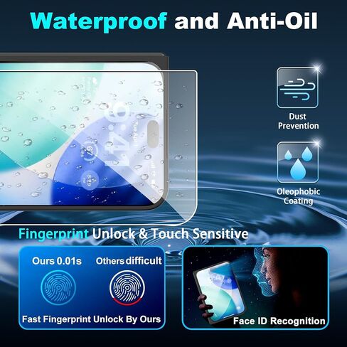 [6 in 1] for 18 Ultra Screen Protector, (2+2+2) Inner Screen Flexible Film + Tempered Glass Back Screen Protector + Camera Lens Protector,HD,Anti-Scratch,Bubble Free in Kuwait
