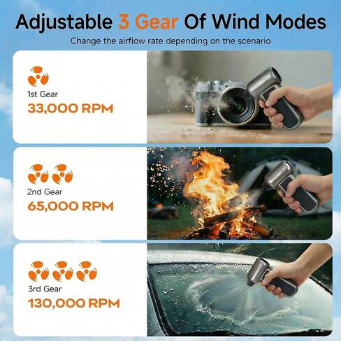 Electric Air Duster-130000RPM Super Power Cordless Air Duster, Rechargeable Brushless Motor Durable Blower, 3-Gear Adjustable Dust Blower for Computer, Keyboard, Outdoor, House and Car in Kuwait