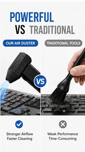 Electric Air Duster Cordless Blower Keyboard Cleaning Handheld in Kuwait