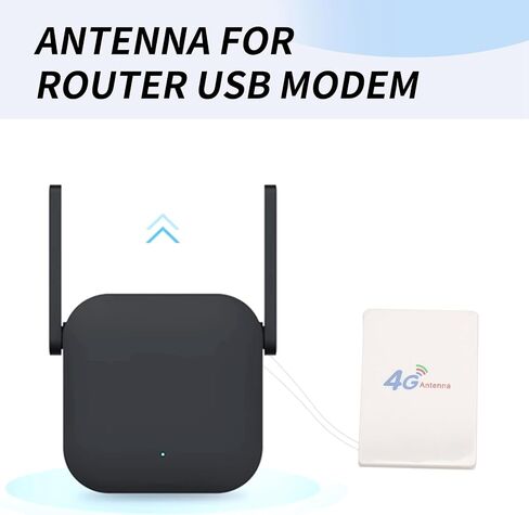 4G LTE Panel Antenna for Small and Home in Kuwait