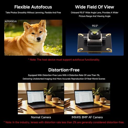 Waveshare IMX415 8MP MIPI Camera Module, Autofocus, 95.5° D-FOV, Distortion-Free, Compatible with Raspberry Pi 5 / 4B / 3 / Zero in Kuwait