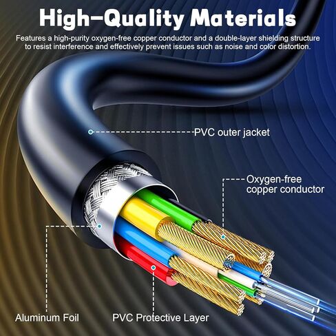 Replacement AV Cable for Sony Handycam, VMC-15FS 10pin A/V Audio Video Cable Cord for DCR-SR40/SR42/SR45/SR60, DCR-HC20/HC96, HDR-CX7, HDR-FX7, DCR-DVD301 Camcorder and More, 3.9FT in Kuwait