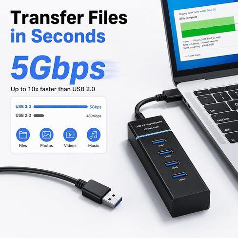 USB 3.0 Hub 4 Ports with Type-C Power Input, High-Speed USB Splitter for Laptop, PC, Xbox, Flash Drive, HDD, Printer, Camera, Keyboard & Mouse – Data Transfer Only in Kuwait