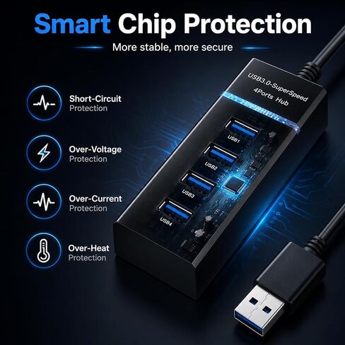 USB 3.0 Hub 4 Ports with Type-C Power Input, High-Speed USB Splitter for Laptop, PC, Xbox, Flash Drive, HDD, Printer, Camera, Keyboard & Mouse – Data Transfer Only in Kuwait