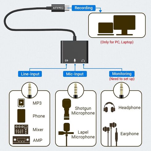 Cubilux USB C to 3.5mm Adapter for Live Streaming/Recording, USB C to TRRS Microphone Splitter for Laptop, Recording Adapter with Line-in & Mic-in & 3.5 Headphone Out-Suitable for Laptop/PC in Kuwait