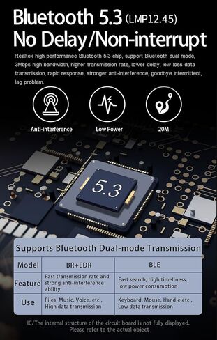 USB Bluetooth 5.3 Adapter for PC, Supports Windows 11/10/8.1/7,5.3+EDR Bluetooth Wireless Transmitter Receiver for Desktop, Laptop, Mouse, Keyboard, Printers, Headsets (Black) in Kuwait