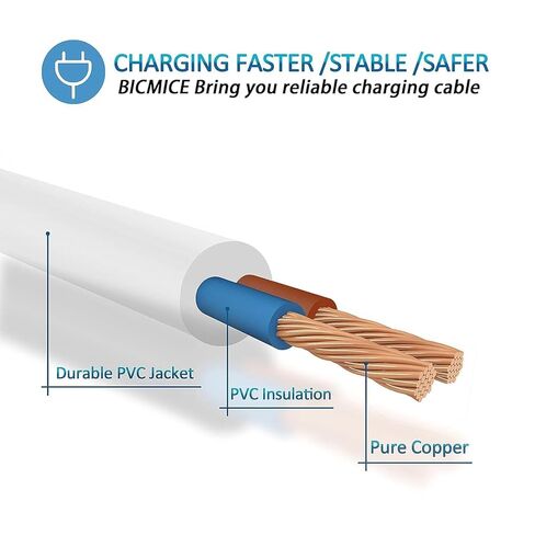 for Womanizer Charger Magnetic Charging Cable Compatible with Womanizer Starlet 2,Starlet 3,Liberty,Classic 2,Premium 2,Premium 1,InsideOut,Duo 2 Vibrating Sex Toy Charger Cord in Kuwait