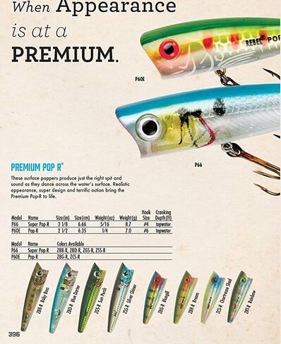 Rebel Lures Pop-R Topwater Popper Fishing Lure, Baby Bass, Super Pop-R (5/16 oz), One Size in Kuwait
