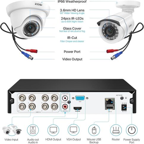 ZOSI 3K Lite 8 Camera Wired Security System Outdoor Indoor, NO HDD in Kuwait