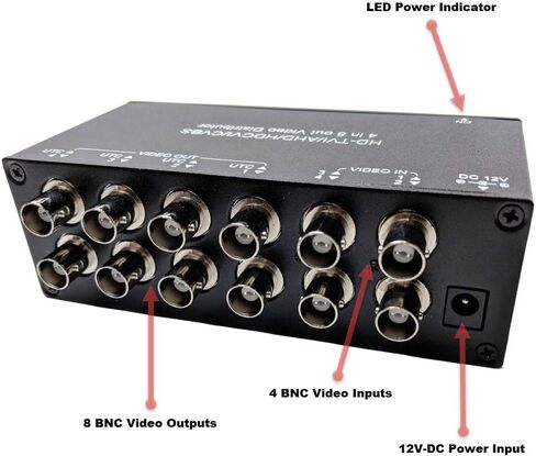 CCTV Camera Pros VDS-4008HD 4 to 8 BNC Video Splitter Box for AHD, HD-TVI, HDCVI, CVBS HD Analog Security Cameras | 720p, 1080p, 3MP, 4MP, 5MP Resolution | RG59 / RG6U / RG6 Coaxial Cable Compliant in Kuwait