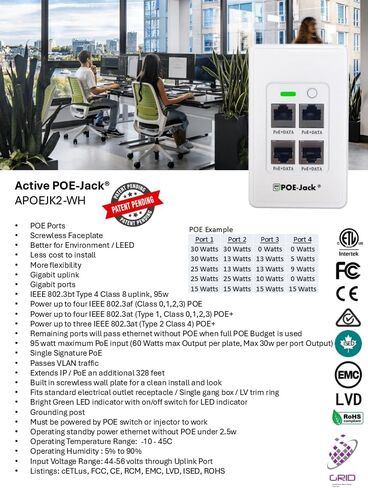 Active PoE-Jack 4 Port in-Wall Gigabit PoE Ethernet Extender Switch Plate, IEEE 802.3bt Uplink, Passes VLAN, Extends Ethernet, Cameras, POS, WiFi AP, VoIP & More.1 Rear Port & 4 Ports Out the Front. in Kuwait