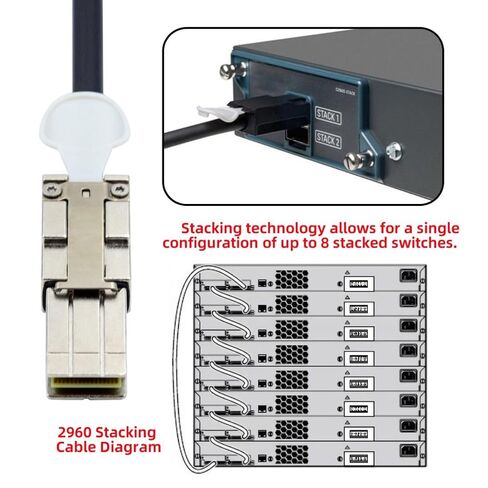 chenyang 2960 FlexStack Stacking Cable CAB-STK-E-0.5M Compatible for Catalyst 2960S 2960X 2960XR Networking Switch 20Gbps 40Gbps in Kuwait