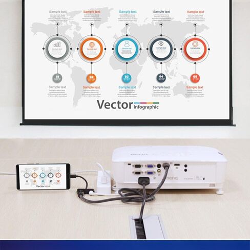 USB C to 4K HDMI Adapter PD Port TV Video Hub Compatible with Samsung Galaxy Tab S9/S8/S7 Plus 12.4", Type-C Charger Port Projector Converter in Kuwait