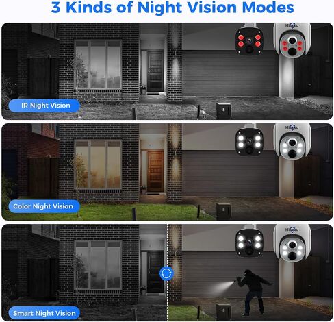 Hiseeu [1TB HDD,4MP Spotlight] Solar Home Security Camera System,PTZ Dome + Bullet Solar Security Cameras Wireless Outdoor,10CH 10 Inch LCD 4K NVR,Smart Human Detection,2-Way Audio,Motion Record in Kuwait