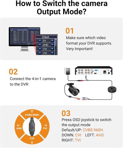 Anlapus 1080p Hybrid 4-in-1 Security Camera Bundle with 60ft Video Power Cable & 12V 2A Power Adapter, HD TVI/CVI/AHD/CVBS Outdoor Indoor Bullet Cam, Metal Housing,IP66 Weatherproof in Kuwait