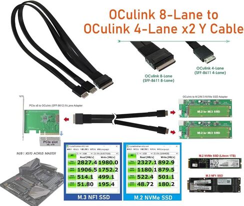 Oulink (SFF-8611) 8i to Oculink (SFF-8611) 4i 2-Port Y Cable in Kuwait