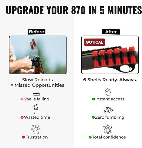 Gotical Side Saddle Shotgun Shell Holder W/Picatinny Rail Mount 6 Capacity Shot Shell Holder for 12 Gauge Compatible with Remington 870 and 870 Series/TAC-14/1100 Series Shotguns in Kuwait