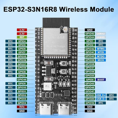 2-Pack ESP32-S3 DevKitC-1 N16R8 Development Board with Type-C Cable, Dual-Core Xtensa LX7, 16MB Flash + 8MB PSRAM, WiFi & Bluetooth 5.0, External Antenna Support, ESP32 S3 for IoT & Embedded Projects in Kuwait