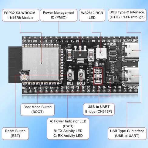 2-Pack ESP32-S3 DevKitC-1 N16R8 Development Board with Type-C Cable, Dual-Core Xtensa LX7, 16MB Flash + 8MB PSRAM, WiFi & Bluetooth 5.0, External Antenna Support, ESP32 S3 for IoT & Embedded Projects in Kuwait