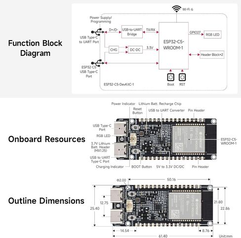 KLAYERS ESP32-C5-Dual-Band Wi-Fi 6 IoT Gateway Dev Board with RISC-V Processor, BLE 5, Zigbee & Thread, 240MHz CPU, 384KB Static Ram, 16MB Flash, with Pre-soldered Pins in Kuwait