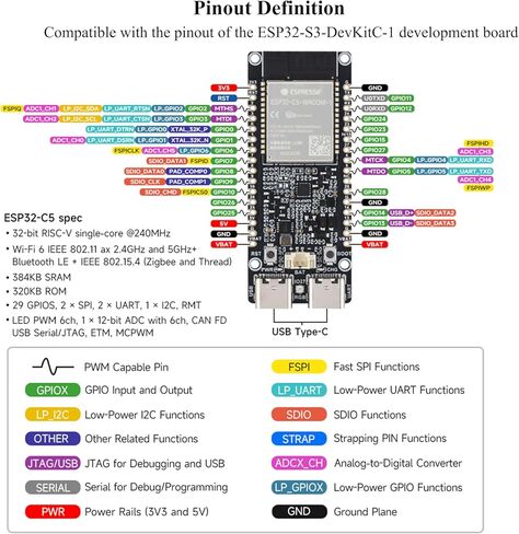 ESP32-C5 Wi-Fi 6 Dev Board, ESP32-C5-WROOM-1U Module, 32MB Flash+8MB PSRAM in Kuwait
