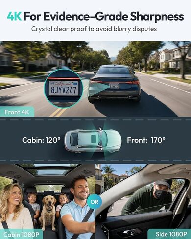 BOTSLAB 4K Dual Dash Cam Front and Inside, G-Sensor, No Card[2026 Upgraded] in Kuwait