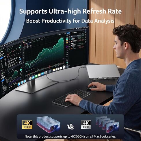 Acer USB C to HDMI 2.1 Cable 6.6FT (8K@60Hz 4K@240Hz) Unidirectional in Kuwait