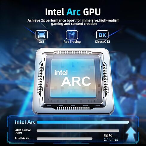 AI Mini PC Intel Core Ultra 7 155H (16C/22T), 16GB DDR5, 1TB NVMe SSD, Mini Desktop Computer Supports Triple 8K Displays, Thunderbolt 4, Dual 2.5GbE LAN, Wi-Fi 6, BT 5.2, Win 11 Pro in Kuwait