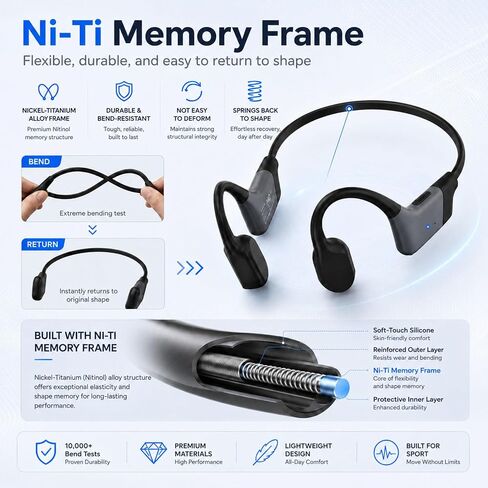 Open Ear Bone Conduction Headphones for Running, 12H Playtime in Kuwait