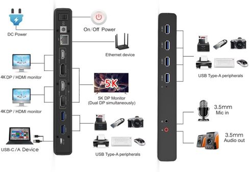 WAVLINK Laptop Docking Station Stand Dual Monitors 4K in Kuwait