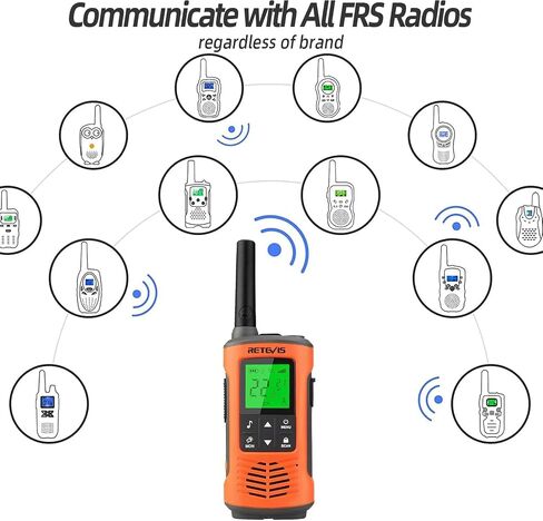 Retevis RT45P Waterproof Walkie Talkies, IP67 Long Range Two Way Radio in Kuwait