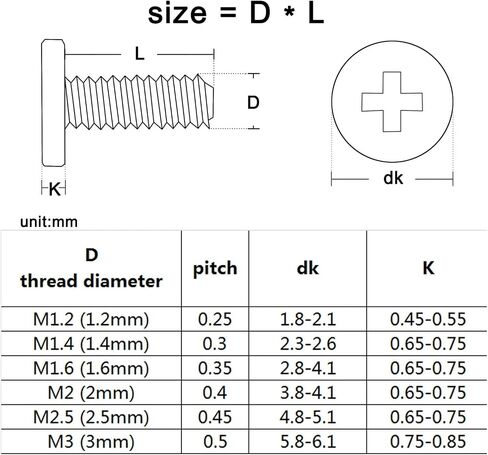 50pcs M1.2 M1.4 M1.6 M2 M2.5 M3 M4 Small Ultrathin Wafer Flat Head Screw Bolt for Laptop Notebook Phone Glasses(Silver,2mm,M1.6) in Kuwait