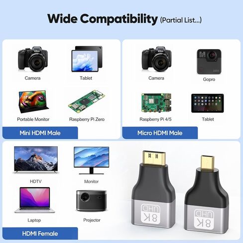 8K Mini HDMI to HDMI Adapter & Micro HDMI to HDMI Adapter (1Pair) in Kuwait