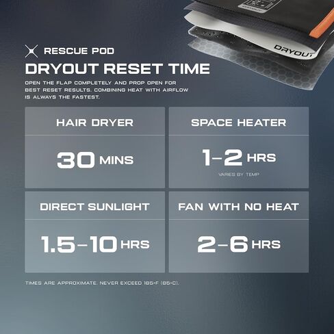 UAG X DRYOUT Wireless Earbud Rescue Pouch, Active Moisture Removal, Black in Kuwait