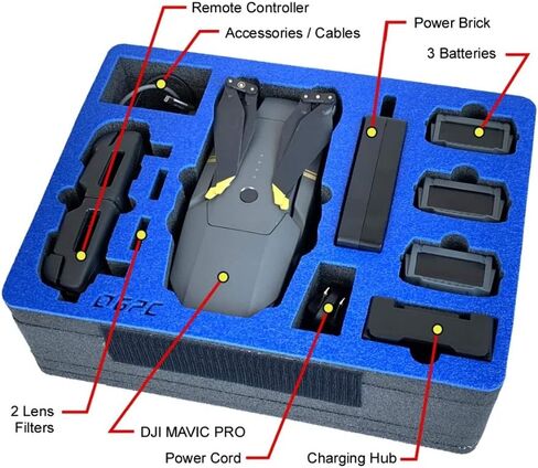 DJI Mavic PRO Drone Foam Insert in Kuwait