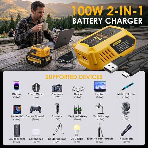 Choerinton Battery Charger Compatible with Dewalt 20V MAX Battery, 100W Fast Charging Battery Adapter Converter with USB Charger Type-C Port forElectronic Device, Work RV Camping Travel (Tool Only) in Kuwait