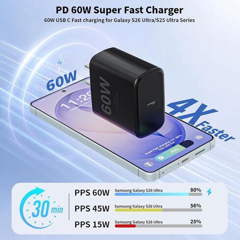 60W Super Fast Charger Type C for Samsung,3Pack GaN USBC Charger for Galaxy in Kuwait